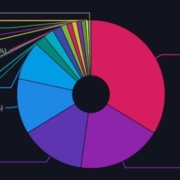 Why Bitcoin Mining Needs Stratum V2